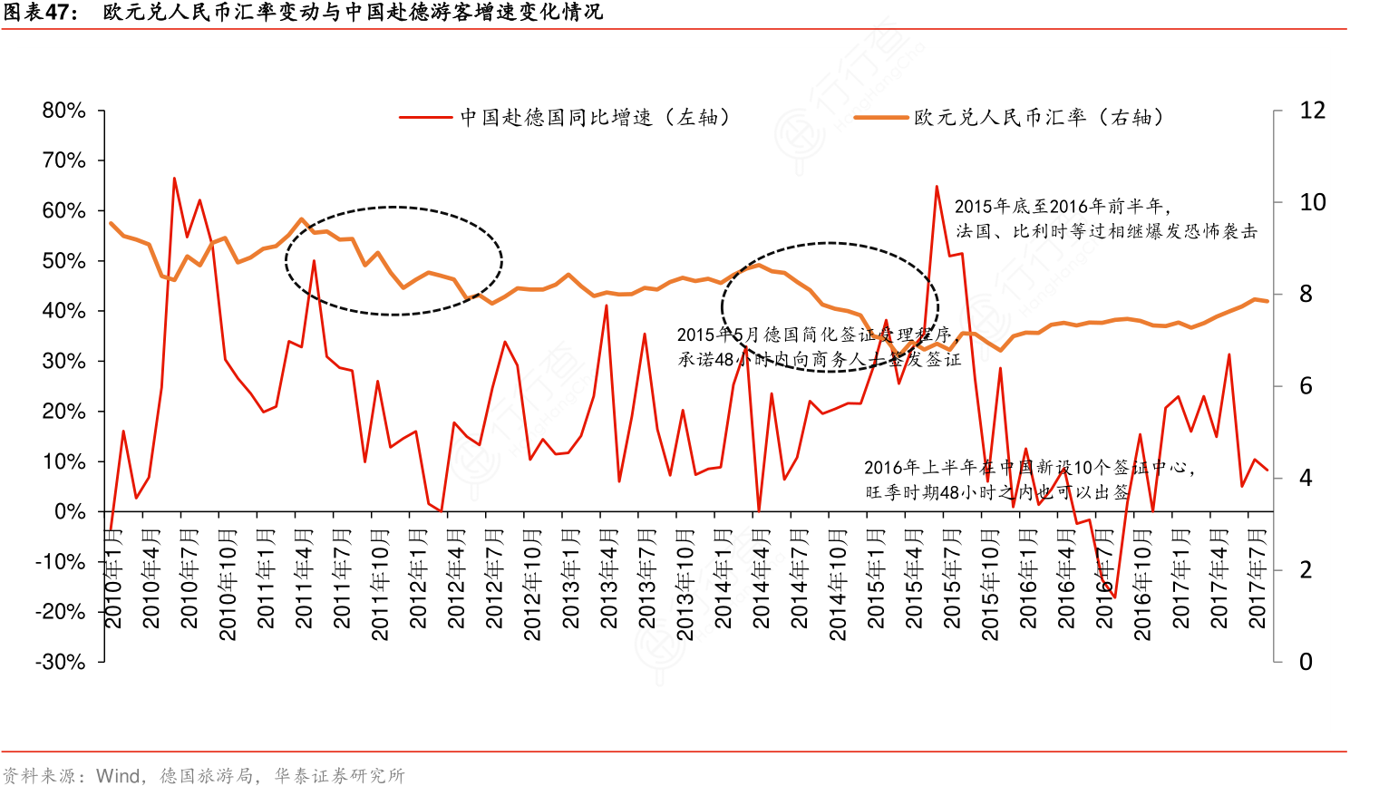 欧元 兑 人民币 中国 银行