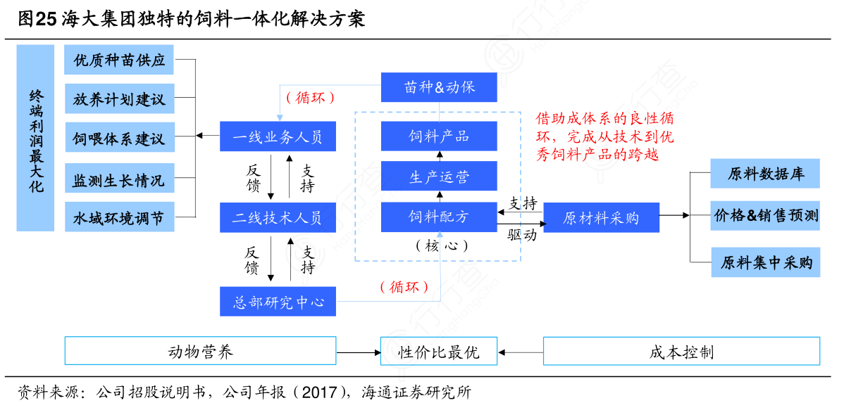 寻找内心的力量：如何选择合适的青岛心理培训