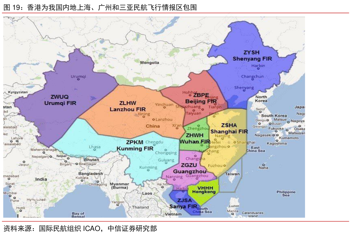 如何了解香港为我国内地上海、广州和三亚民航飞行情报区包围的区别_行行查_行业研究数据库