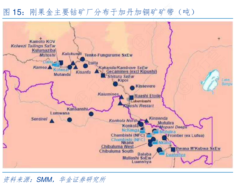 如何解释刚果金主要钴矿厂分布于加丹加铜矿矿带(吨)确切的情况_行行查_行业研究数据库
