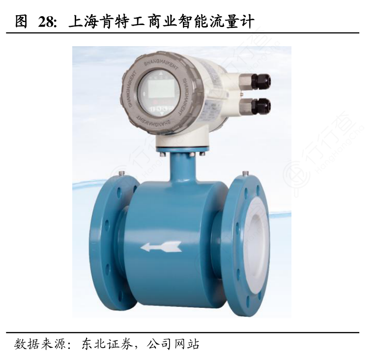 电磁流量计的应用与创新——插入式电磁技术解读