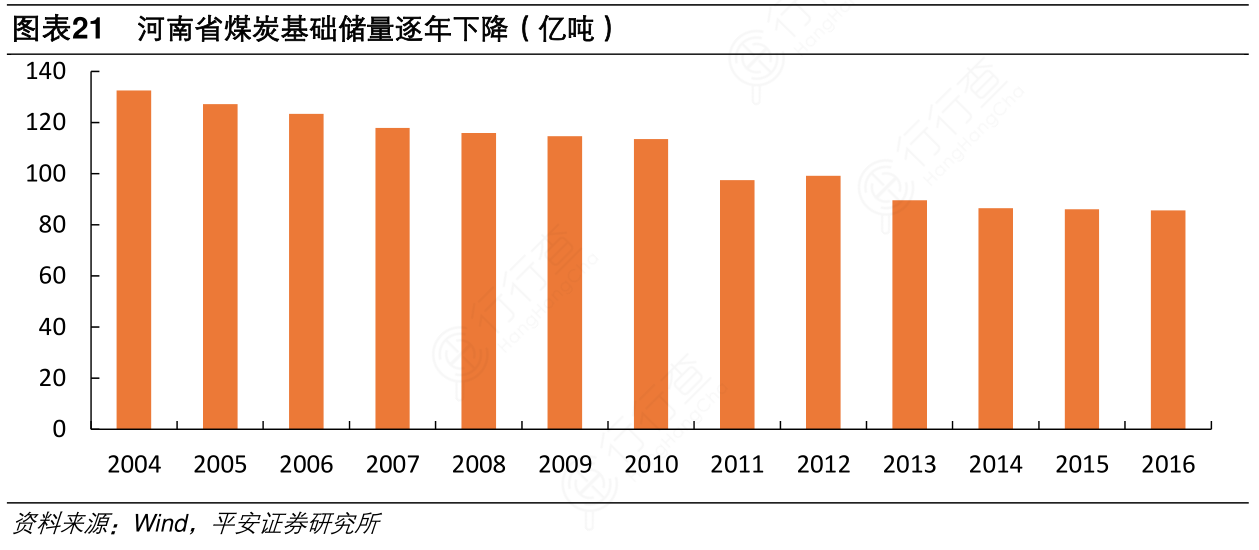 烟煤成本解析：如何在矿业领域节省开支？