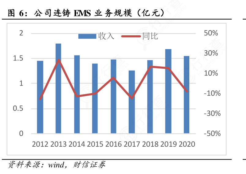 19200円ジャパン アウトレット 特別セール中 業務用EMS ダイエット