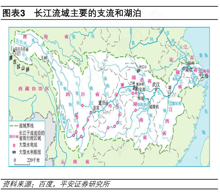 长江流域主要的支流和湖泊这个问题_行行查_行业研究数据库