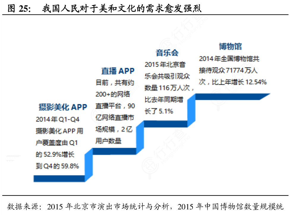 中国市场机遇与挑战：文化理解与用户脉搏的重要性